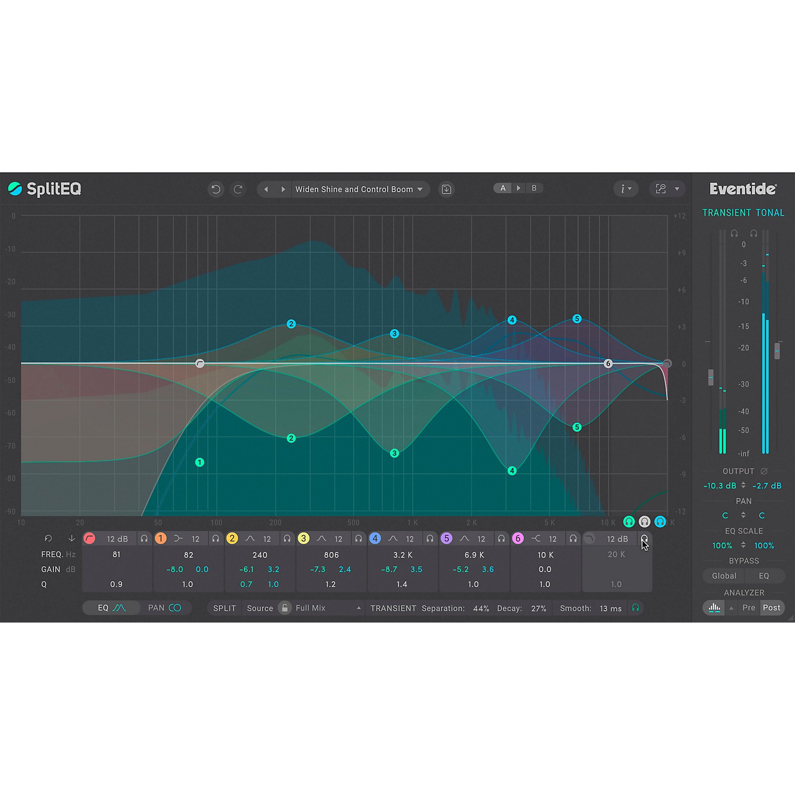 Eventide Spliteq Parametric Eq Plug In Guitar Center