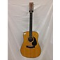 Used SIGMA D1712 12 String Acoustic Guitar thumbnail