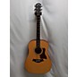 Used Taylor 110 Acoustic Guitar thumbnail