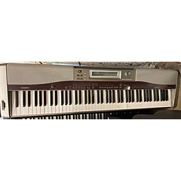 Used Casio PX-400