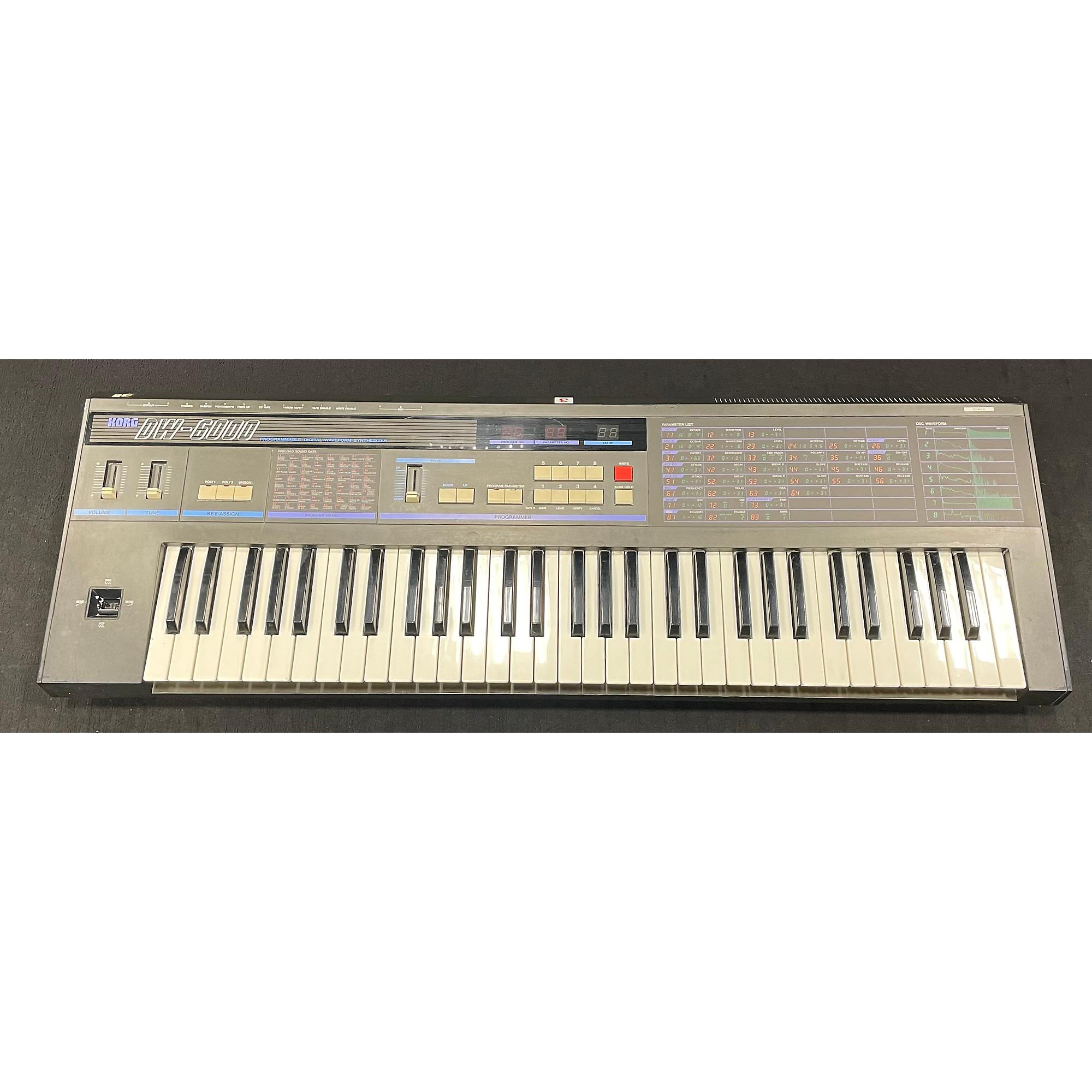 Used KORG Dw6000 Synthesizer | Guitar Center