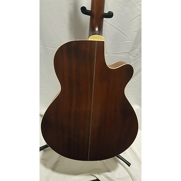 Product Detail Page Guitar Center