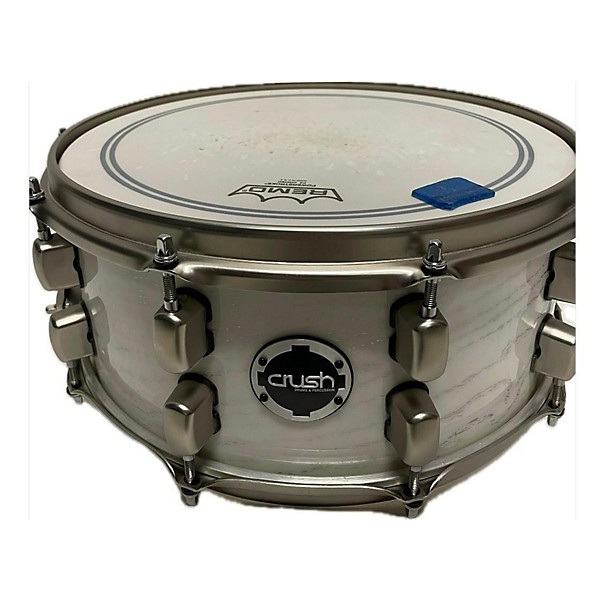 Used CRUSH Sublime AXM SMA428 Drum Kit