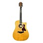 Used Taylor 310CE Acoustic Electric Guitar thumbnail