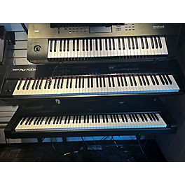 Used Roland Used Roland RD700SX Keyboard Workstation