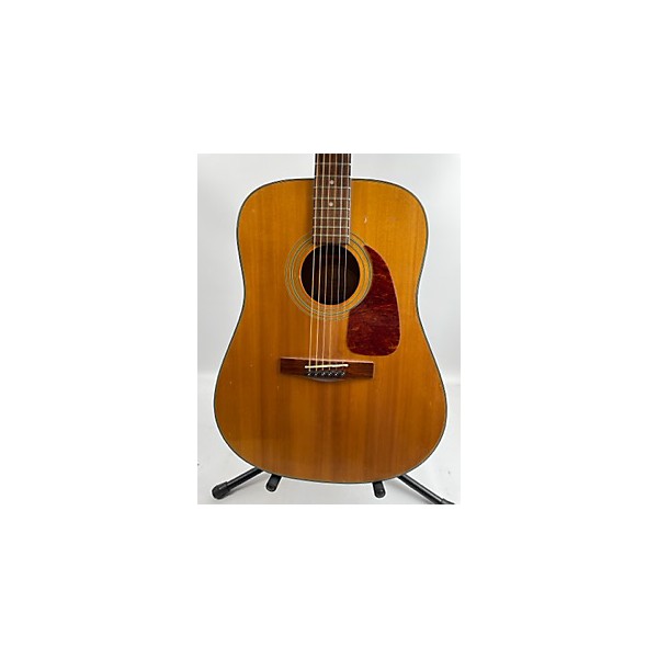 Used Fender DG20S Acoustic Guitar
