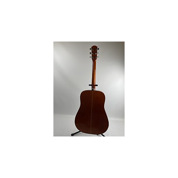Used Fender DG20S Acoustic Guitar