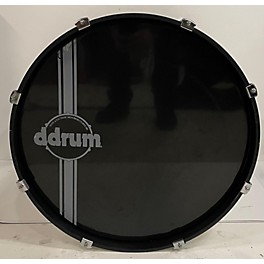 Used ddrum Used Ddrum 5 piece Diablo White Drum Kit