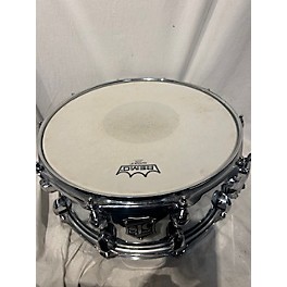 Used SJC 6.5X14 Alpha Drum