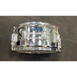 Used TAMA 6.5X14 Imperialstar Snare Drum