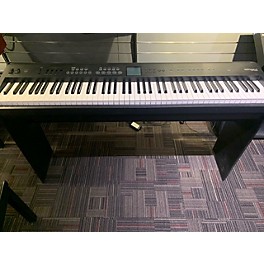 Used Roland Used Roland FP50 Digital Piano