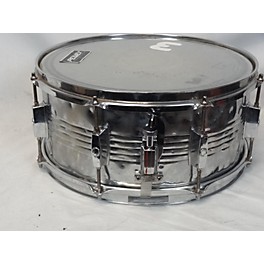 Used Peavey 6.5X14 International Series II Snare Drum Drum