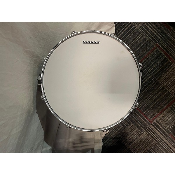 Used Ludwig Backbeat Drum Kit