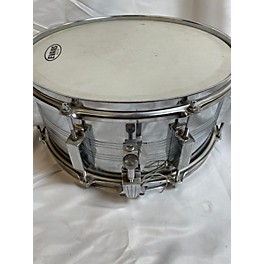 Used TAMA Used TAMA 14X6.5 Rockstar Series Snare Drum Steel