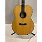 Used Gold Tone TG-18 Tenor Acoustic Acoustic Guitar