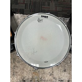 Used Gretsch Drums 5.5X14 Brooklyn Series Snare Drum