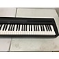 Used Yamaha P45 Stage Piano