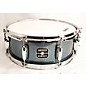 Used Gretsch Drums Energy Drum Kit