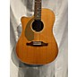 Used Fender Sonoran SCE Left Handed Acoustic Electric Guitar