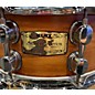 Used Mapex Saturn Pro Series Drum Kit