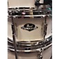 Used Pearl Export Drum Kit