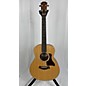 Used Taylor GS Mini Bass Acoustic Bass Guitar