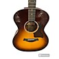 Used Taylor 214E Acoustic Electric Guitar