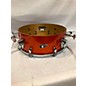 Used TAMA Cocktail-Jam Drum Kit