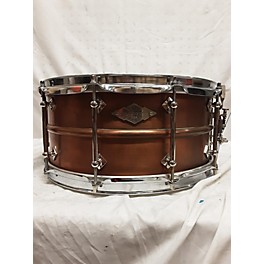 Used Ampeg Used Craviotto 6.5X14 AK Masters Metal Drum Copper/Brass