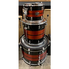 Used Yamaha Tour Custom Drum Kit