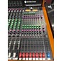 Used Toft Audio Designs ATB 24 Unpowered Mixer