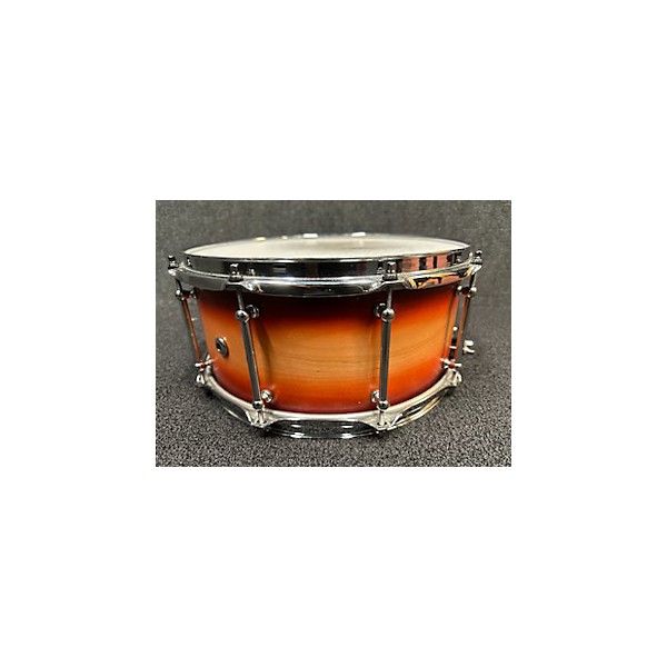 Used SJC Drums 6.5X14 Custom Snare Drum