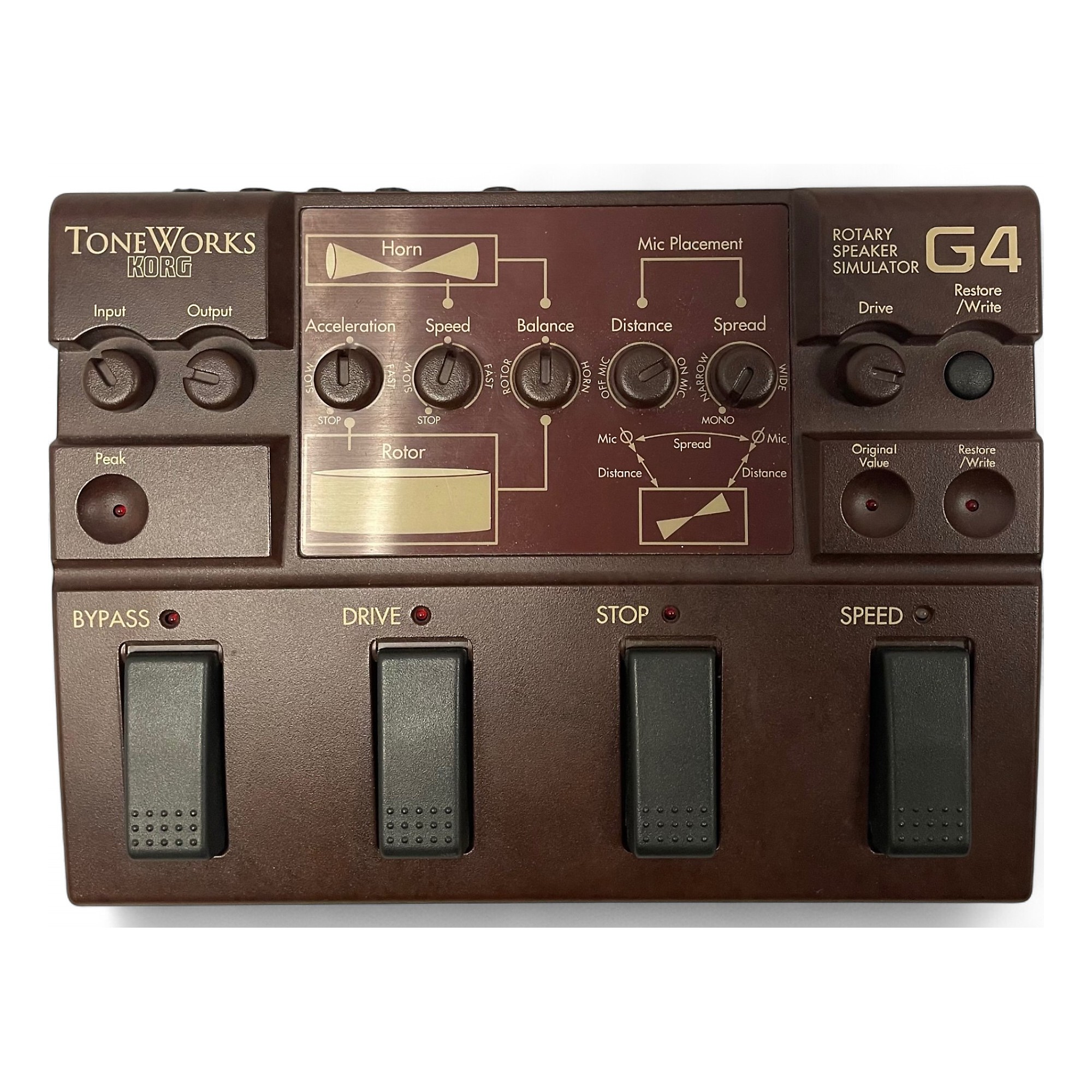 KORG TONEWORKS G4 ロータリースピーカーシミュレーター KORG TONEWORKS G4 中古品 手軽にレスリースピーカーの効果を