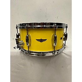 Used TAMA 14X6.5 Star.