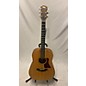 Used Taylor BBT Big Baby Acoustic Guitar