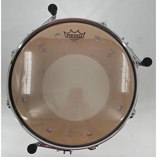 Used Ludwig Signet Gigabeat Drum Kit