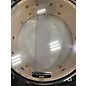 Used Ludwig Accent CS Drum Kit