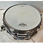 Vintage Ludwig 1970s 14X6.5 Super Sensitive Snare Drum