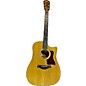 Used Taylor Used Taylor 314CE Natural Acoustic Electric Guitar thumbnail