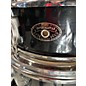 Used TAMA Imperialstar Drum Kit