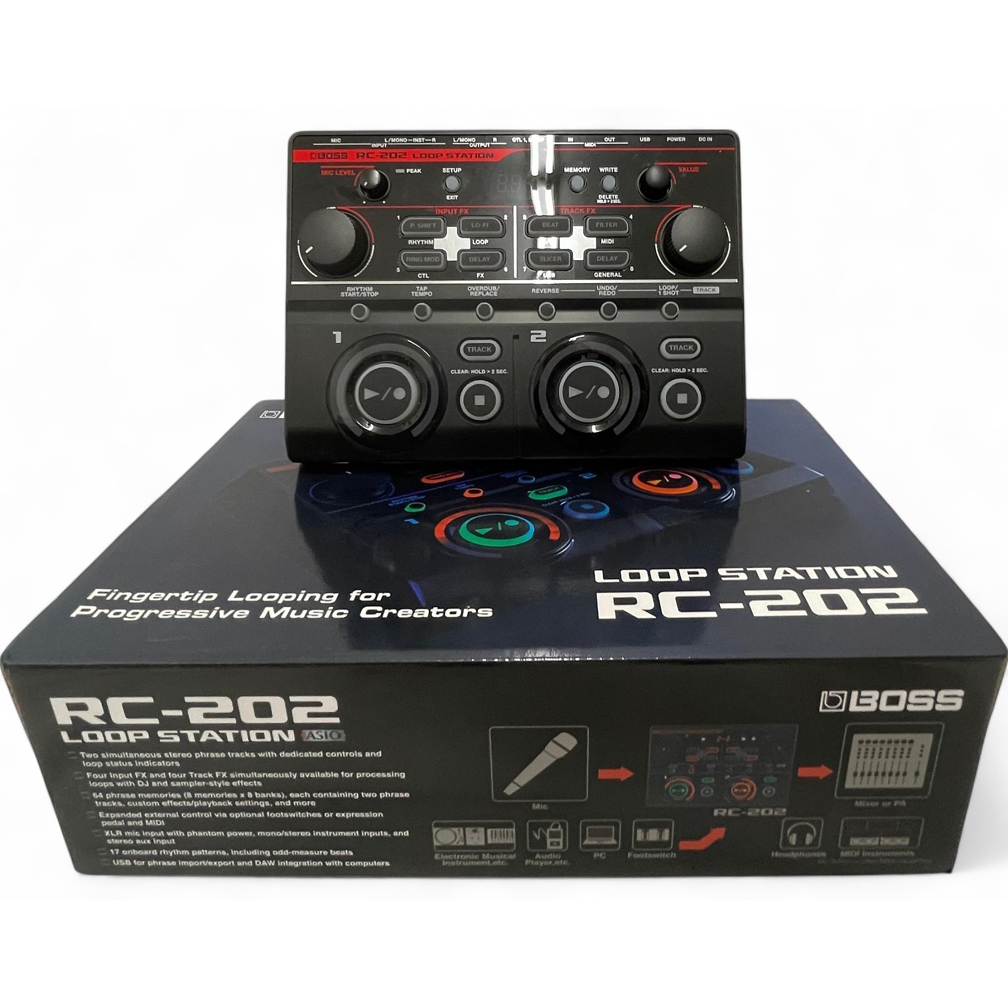 Amazon.com: Boss RC-202 Loop Station : Musical Instruments