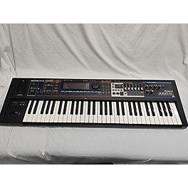 Used Roland Juno GI Synthesizer