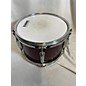 Used Rogue 4 PC DRUM KIT Drum Kit