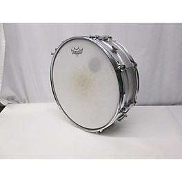 Used Ludwig 6.5X14 Acrolite Snare Drum