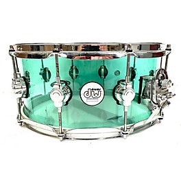 Used DW Used DW 6.5X14 Design Series Acrylic Snare Drum Turquoise