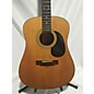 Used Takamine GN20CE Acoustic Electric Guitar