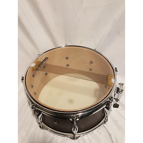 Used Pork Pie 13X7 THE HIP PIG Drum