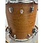 Used Ludwig NEU SONIC Drum Kit