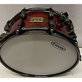 Used TAMA 5.5X14 S.L.P Drum