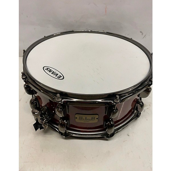 Used TAMA 5.5X14 S.L.P Drum